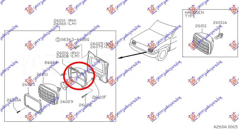 NOSAC FARA