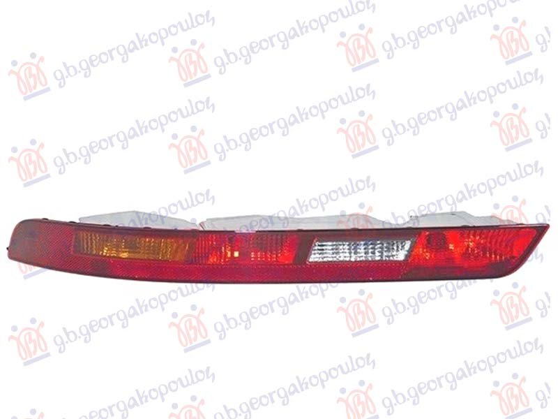 RIKVERC SVETLO (ULO)