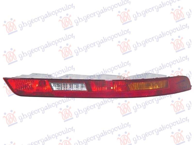 RIKVERC SVETLO (ULO)