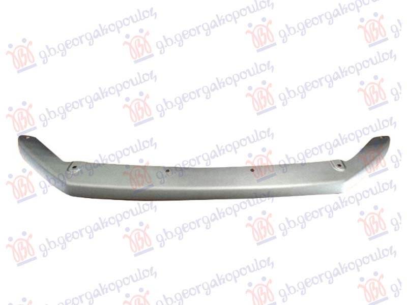 SPOJLER PREDNJEG BRANIKA SREBRNI