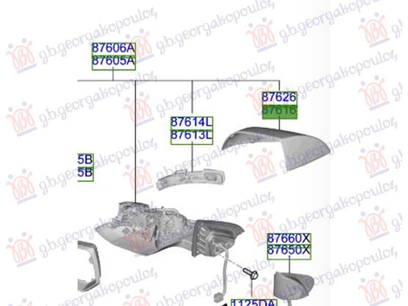 POKLOPAC RETROVIZORA