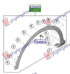 RUB PLASTICNI PREDNJEG BLATOBRANA
