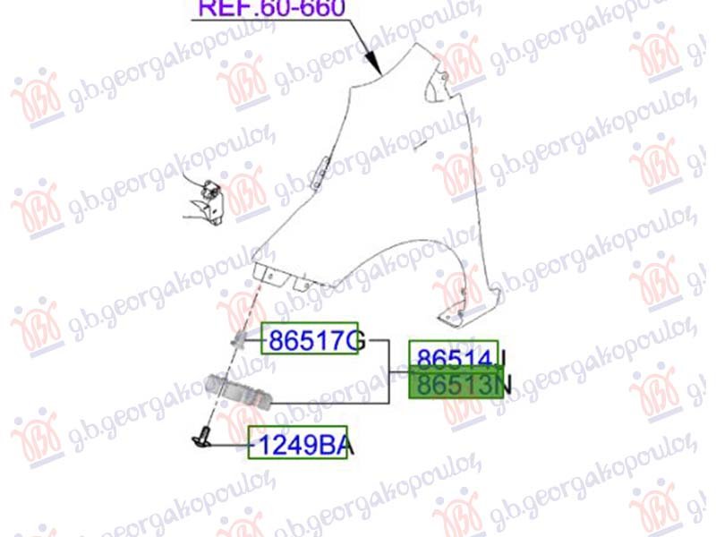 NOSAC PREDNJEG BRANIKA BOCNI PLASTICNI