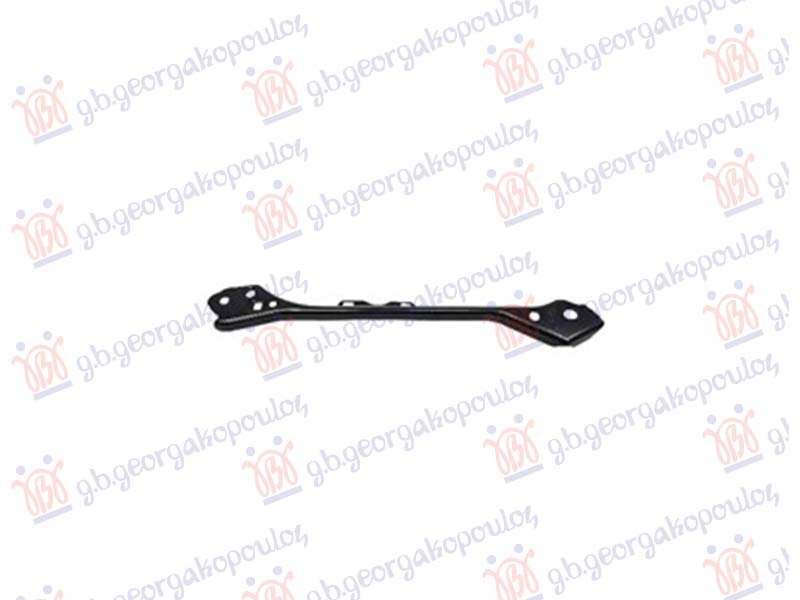 NOSAC FARA METAL
