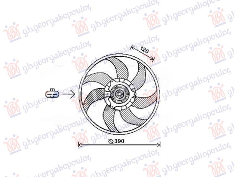 VENTILATOR 1.4
