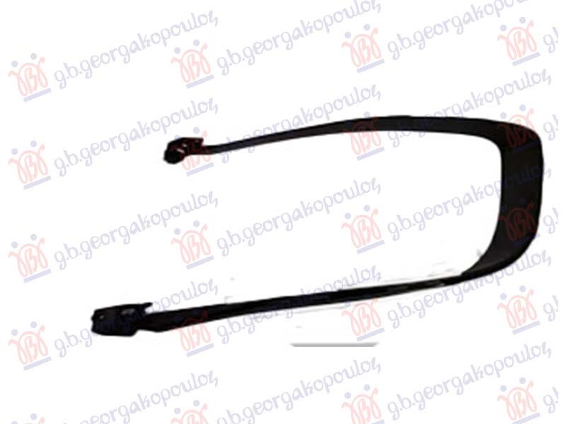 LAJSNA OKVIRA SPOJLERA ZADNJEG BRANIKA