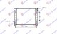 HLADNJAK MOTORA 1.6 BENZIN (430x320) (NRF)